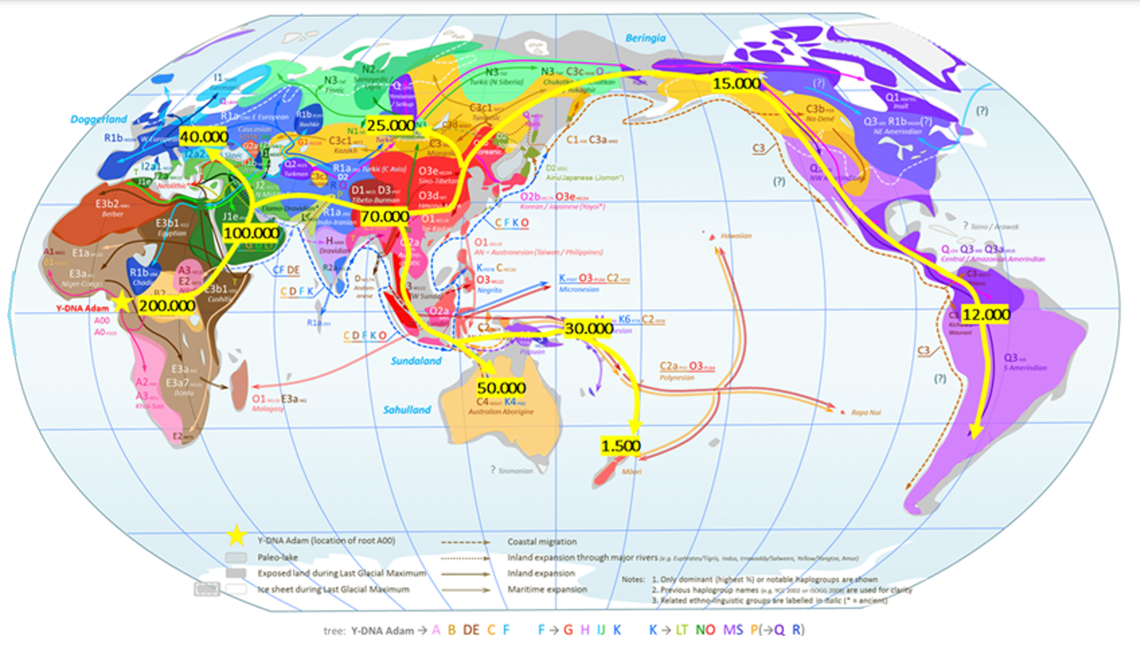 Mapa naseljavanje svijeta